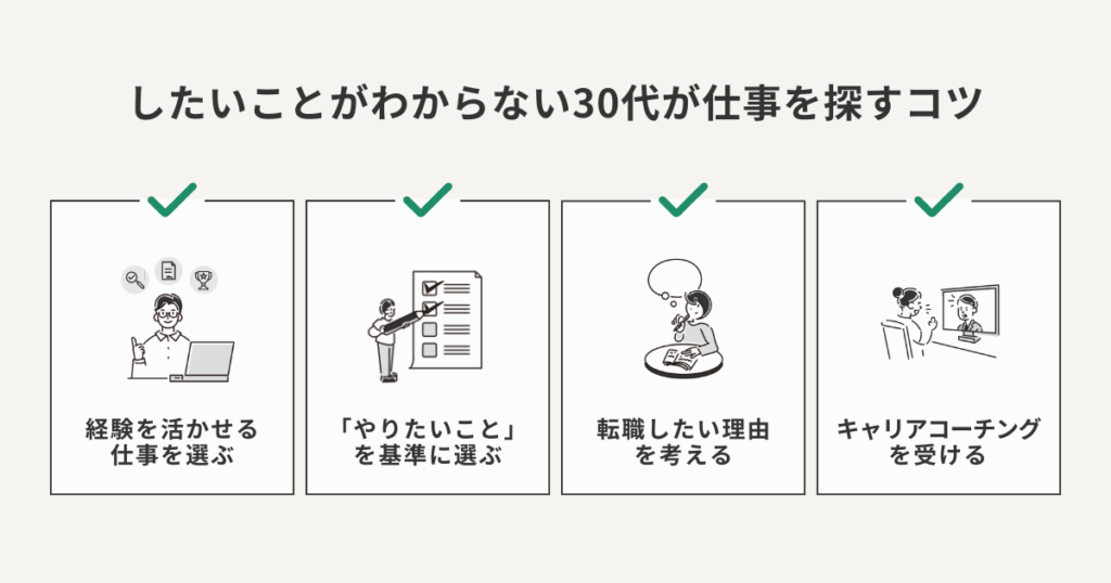 30代が仕事を探すコツ