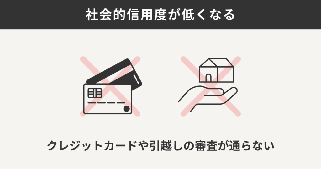 独立で社会的信用度が低くなることを解説する図解