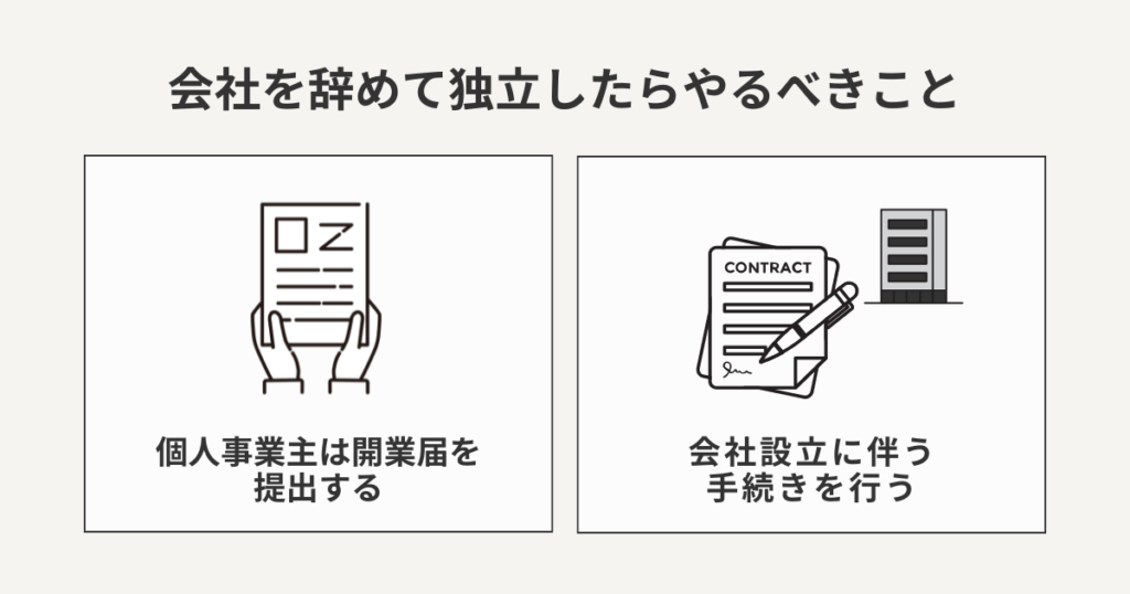 会社を辞めて独立したらやるべきことを解説する図解