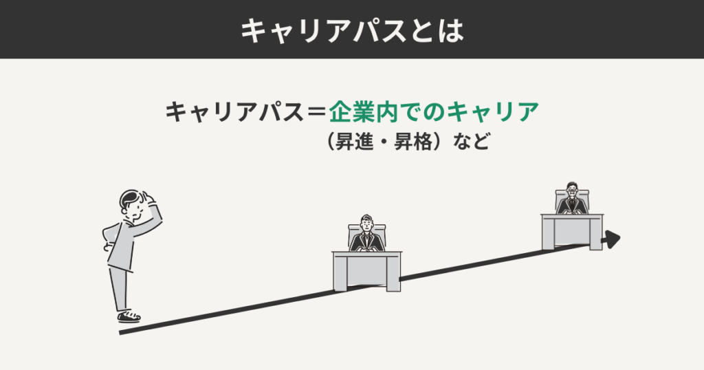 キャリアパスとは