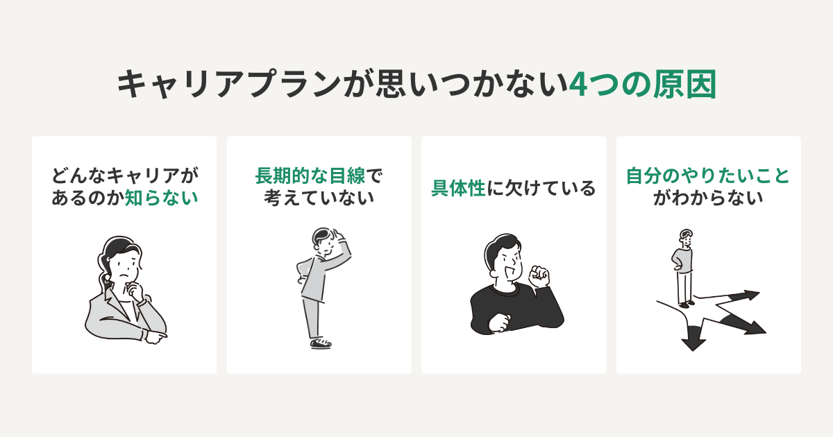 キャリアプランが思いつかない4つの原因