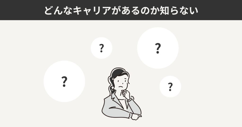 どんなキャリアがあるのか分からない
