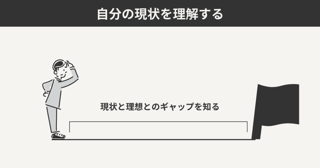 自分の現状を理解する