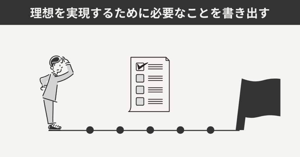 理想を実現するために必要なことを書き出す