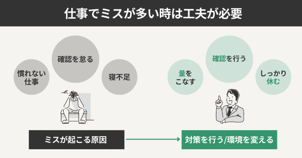 仕事でミスが多い時は工夫が必要