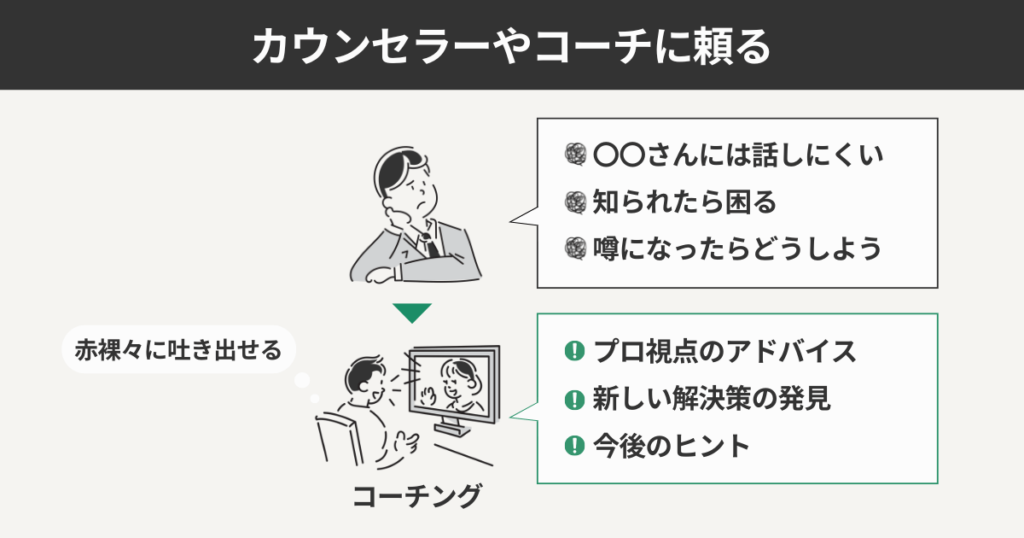 カウンセラーやコーチに頼る