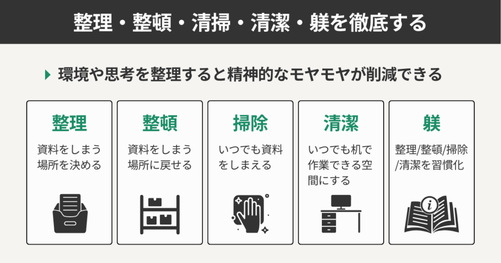 整理・整頓・清掃・清潔・躾を徹底する