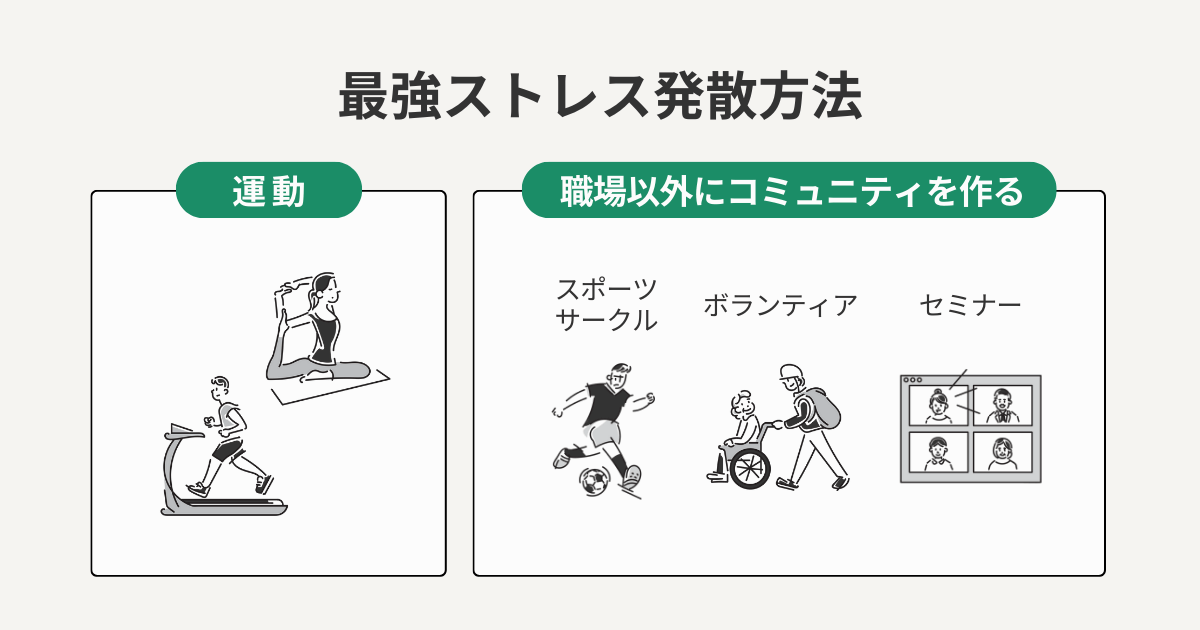 最強ストレス発散方法