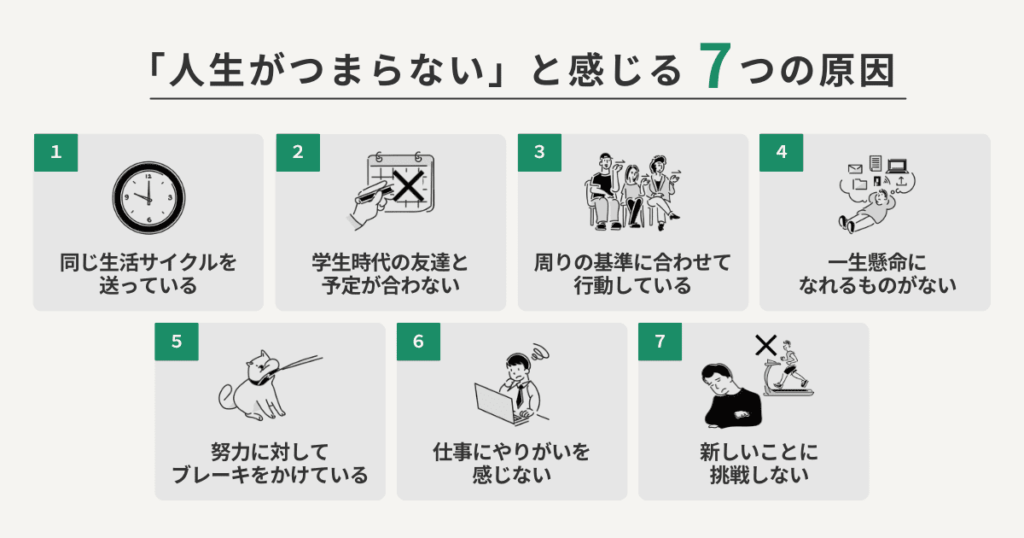 人生がつまらない原因