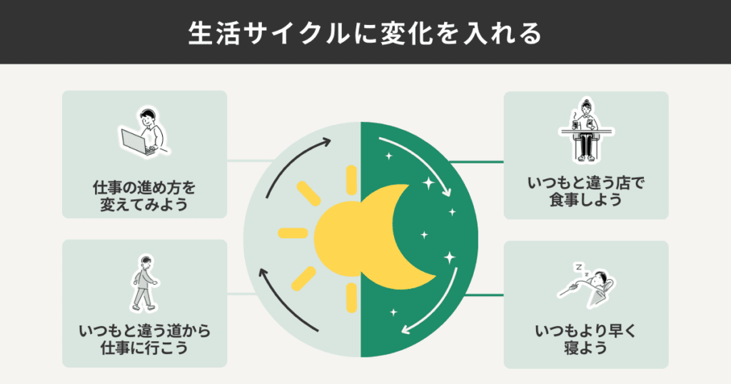 生活サイクルに変化を入れる