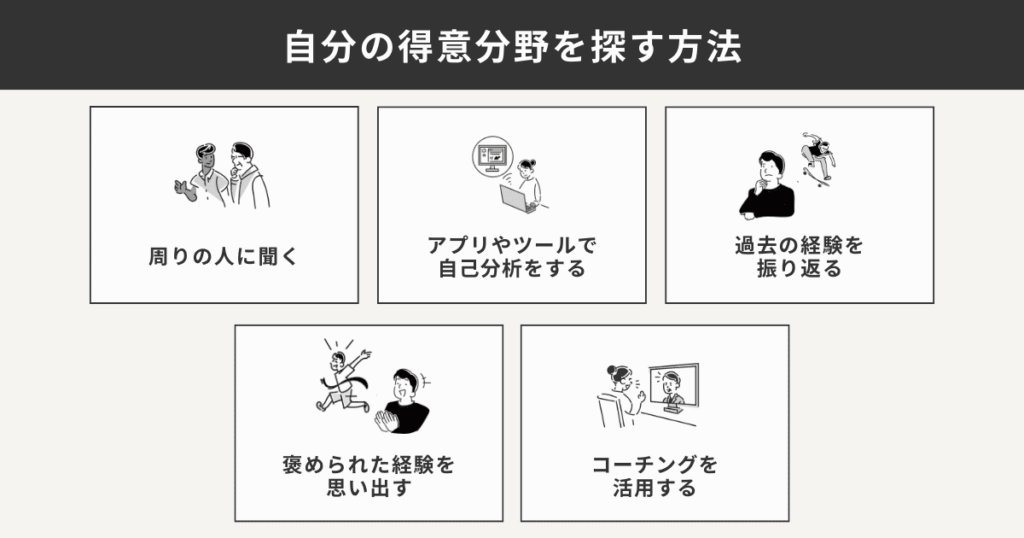 自分の得意分野を探す方法