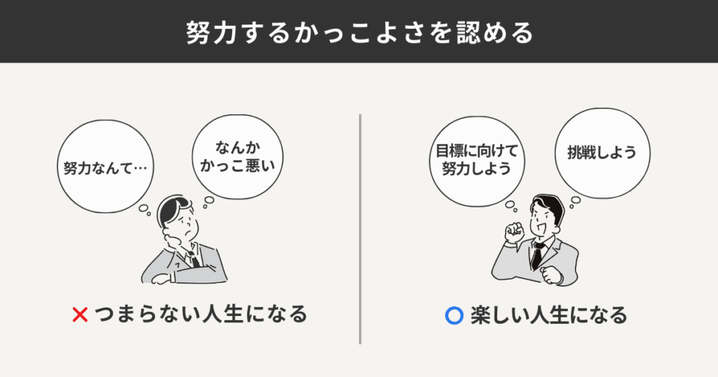 磁力するかっこよさを認める