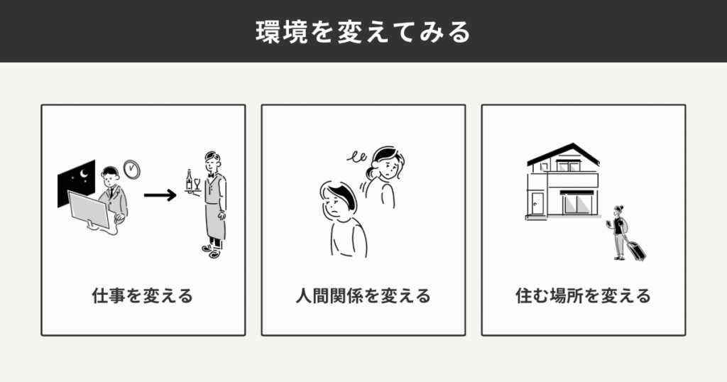 環境を変えてみる