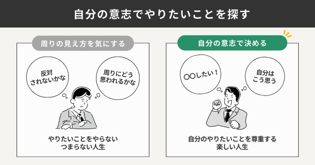自分の意思でやりたいことを探す