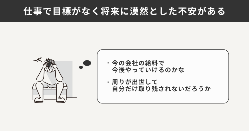 漠然とした不安がある人のよくある心情をまとめた図解