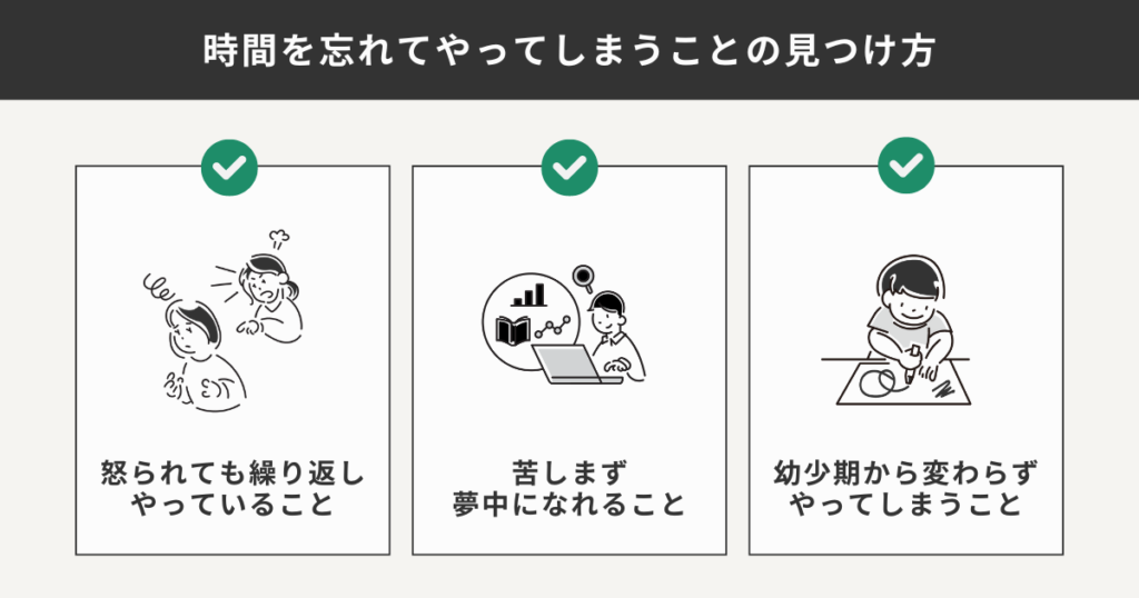 時間を忘れてやってしまうことの見つけ方をまとめた図解