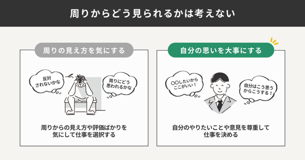 周りの見え方を気にする人と、自分の思いを大事にする人を比較した図解