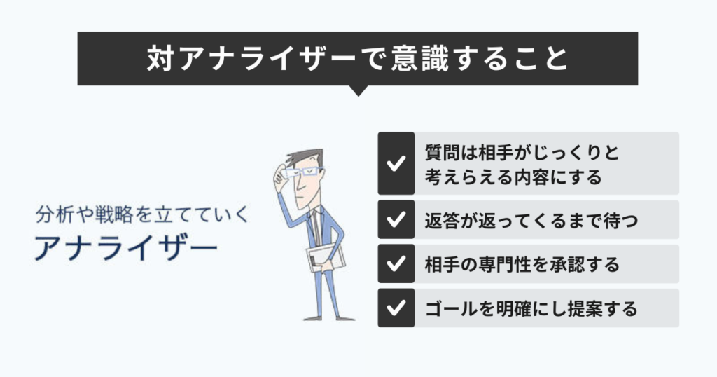 対アナライザーで意識すること