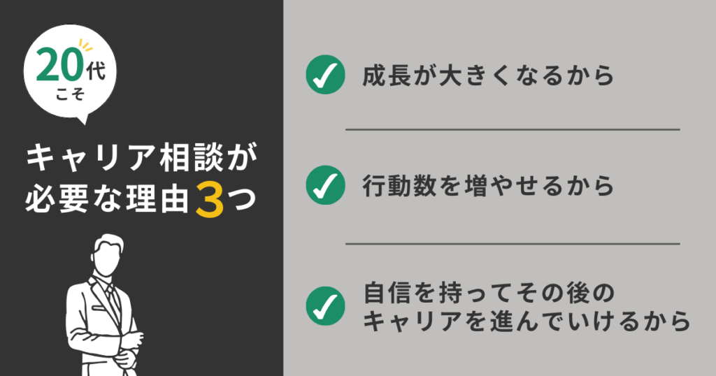 20代がキャリア相談をする3つのメリットをまとめた図解