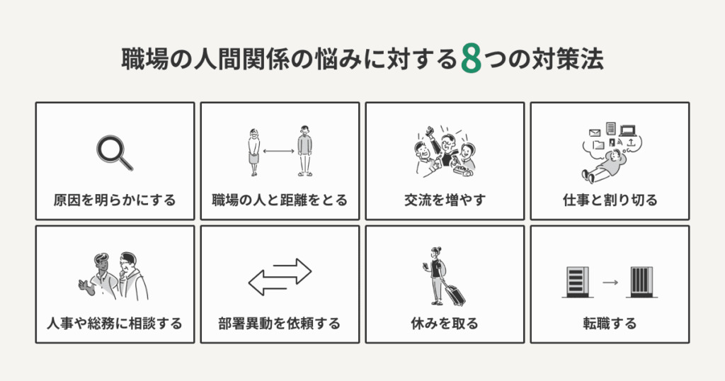 職場の人間関係で悩んでいる場合にできる8つの対処法をまとめた図解