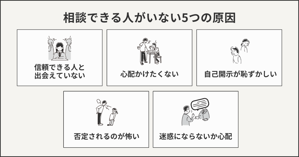 相談できる人がいない5つの原因をまとめた図解