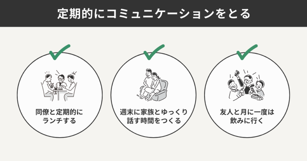 相談できる人をつくる方法として、定期的にコミュニケーションをとることの具体例をまとめた図解