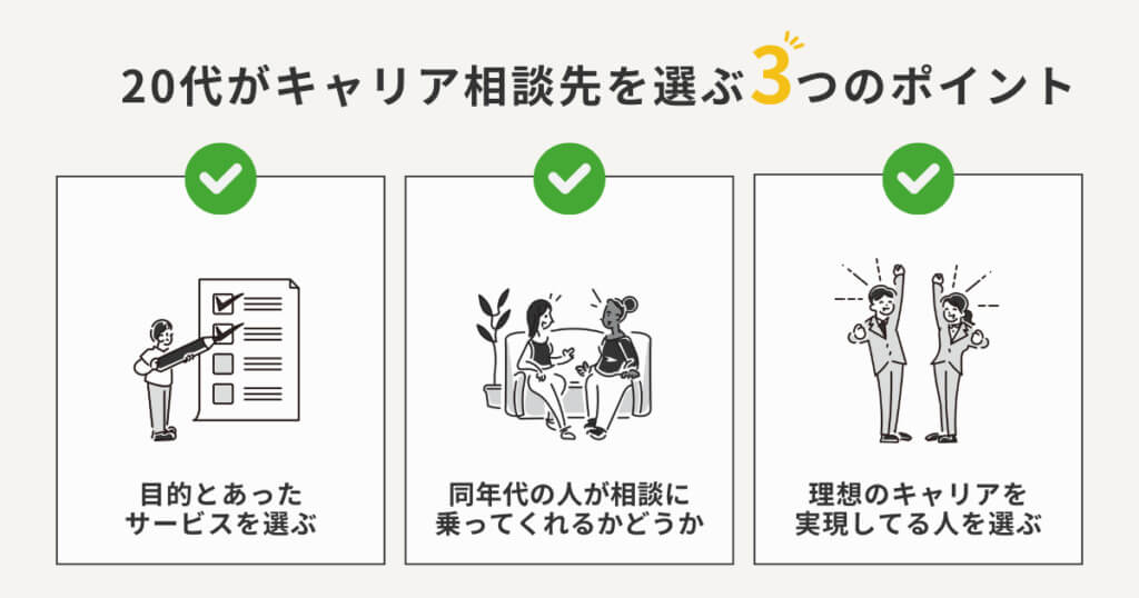 20代がキャリア相談先を選び3つのポイント