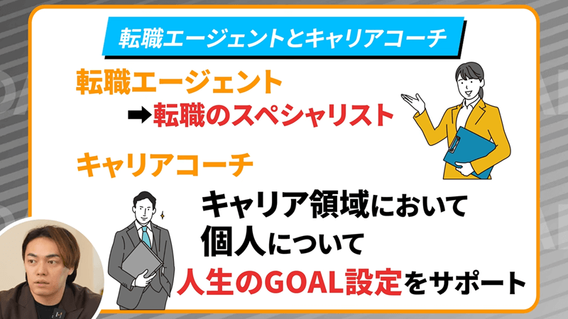 転職エージェントとキャリアコーチの意味を比較した図解