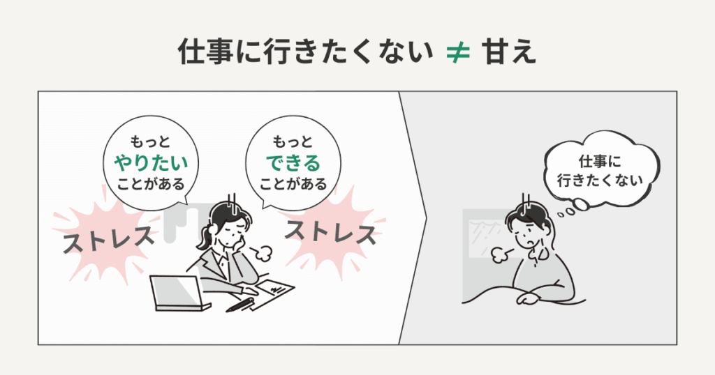 仕事に行きたくないのは甘えではないことを解説している図解