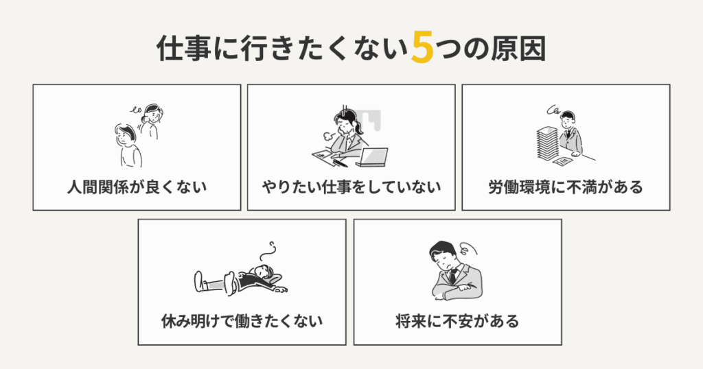 仕事に行きたくない5つの原因をまとめた図解