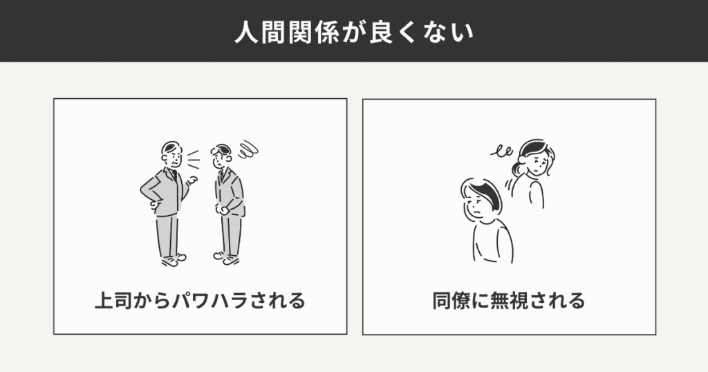 人間関係が良くない職場の例をまとめた図解