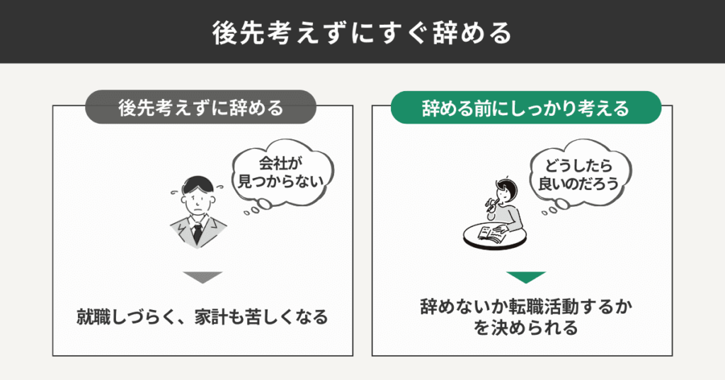 後先考えずにすぐ辞める人と辞める前にしっかり考える人の比較をした図解
