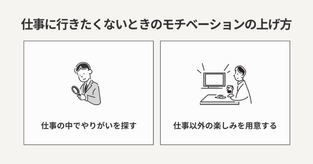 仕事に行きたくないときのモチベーションの上げ方をまとめた図解