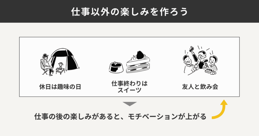 仕事以外の楽しみの例をまとめた図解
