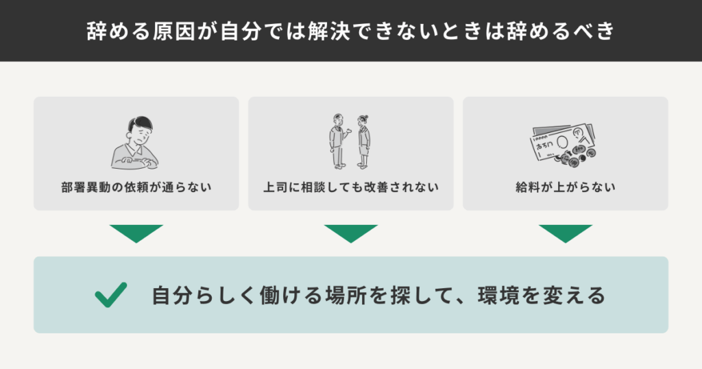 辞める原因が自分では解決できない理由であるときの例をまとめた図解