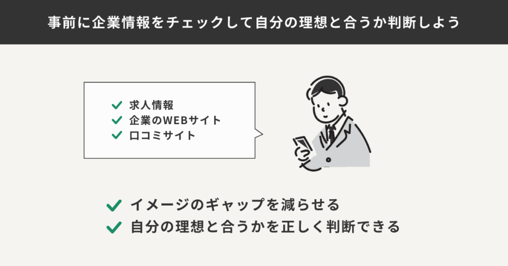 企業情報のチェック方法をまとめた図解