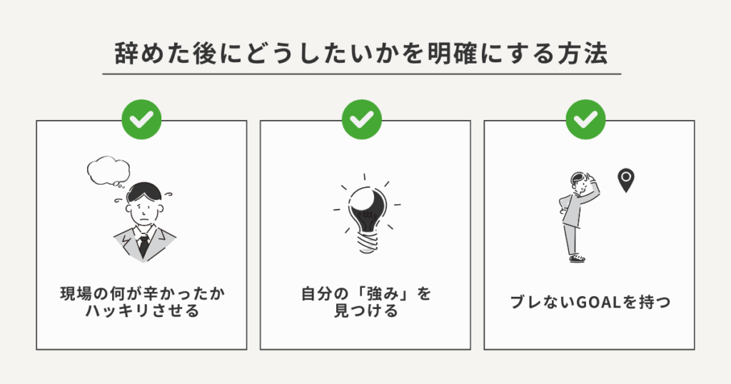 辞めた時にどうしたいかを明確にする方法をまとめた図解