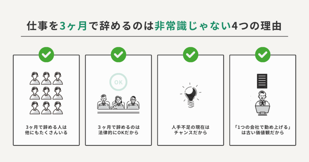 仕事を3ヶ月で辞めてもいい4つの理由をまとめた図解