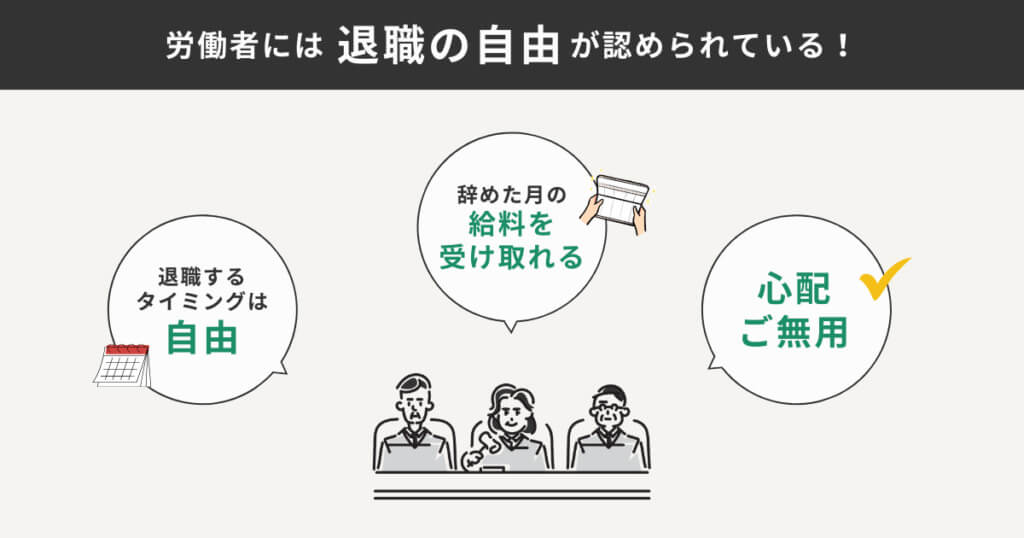労働者には退職の自由が認められていることを表した図解
