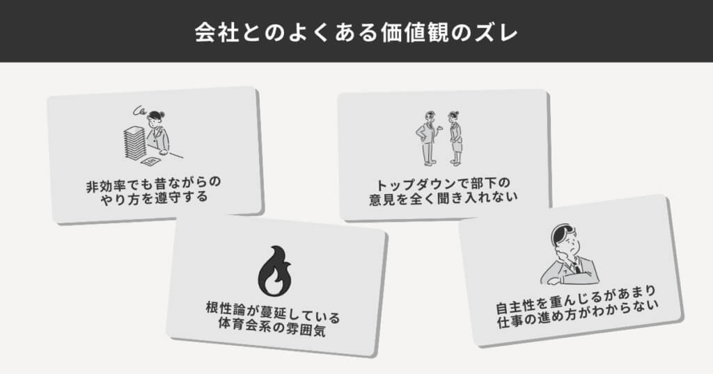 会社とのよくある価値観のズレをまとめた図解