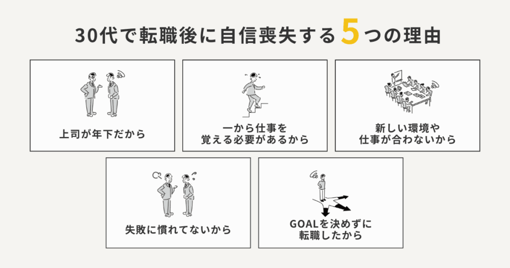 30代で転職後に自信を喪失する理由