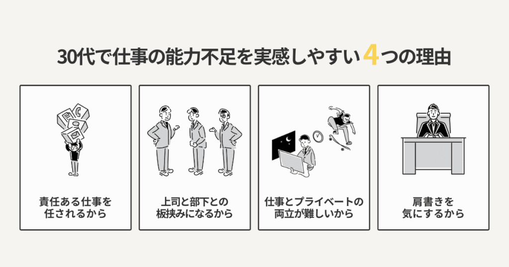 30代で仕事の能力不足を実感する理由