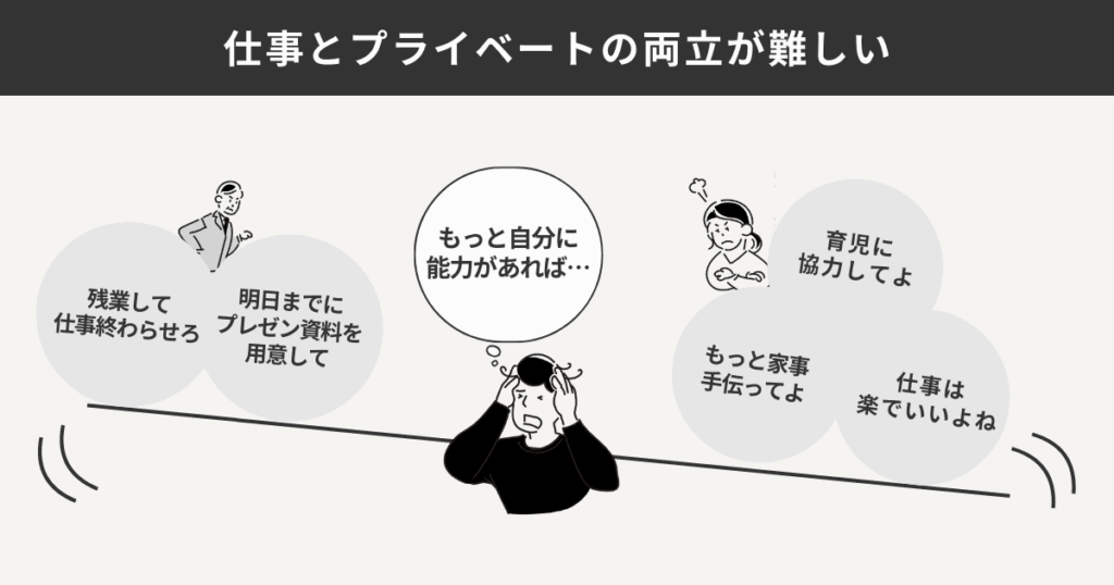仕事とプライベート両立の困難さ
