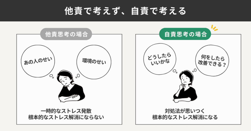 他責思考ではなく自責思考