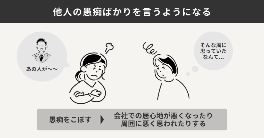 他人の愚痴ばかり言うことでのデメリットを表現している図解