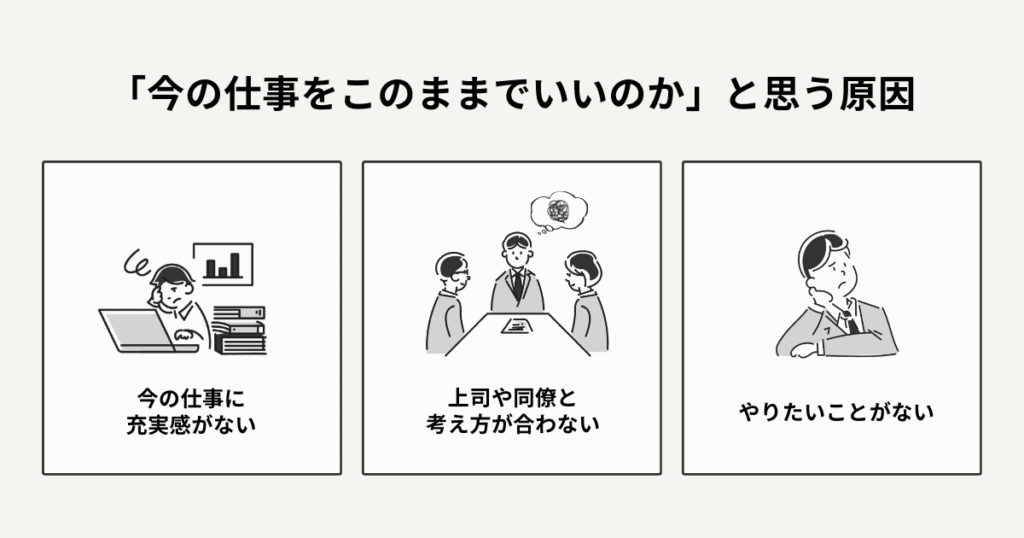 今の仕事をこのままでいいのかと思う原因を3つ示している図解