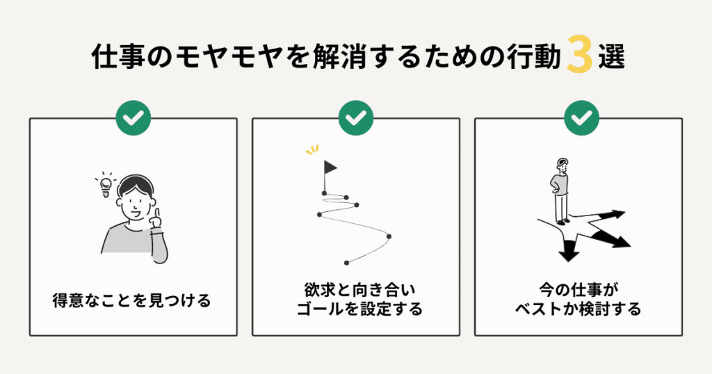 仕事のモヤモヤを解消するための行動3選をまとめた図解