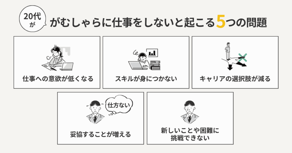 20代で仕事をがむしゃらに取り組まないと起こる5つの問題