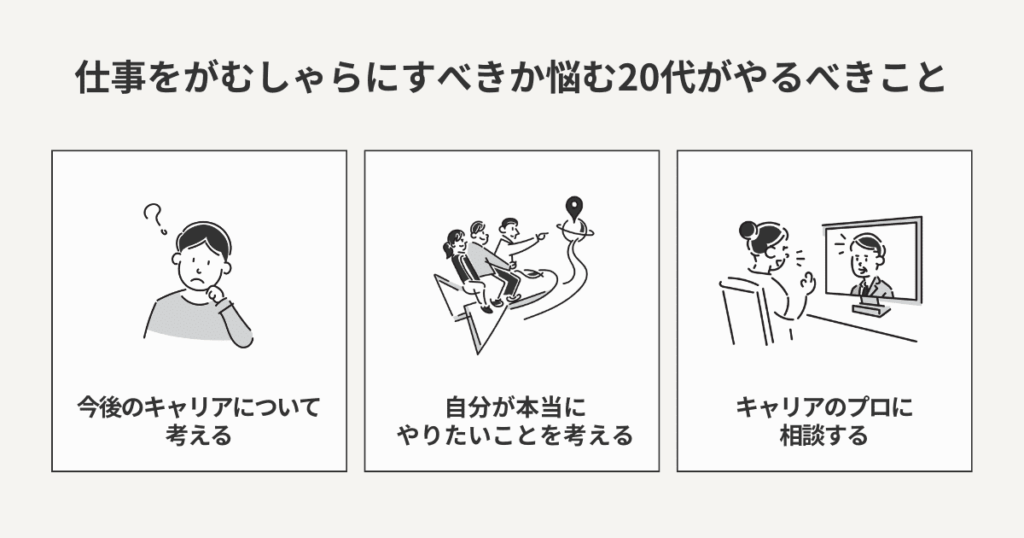 仕事をがむしゃらにすべきか悩む20代がやるべきこと