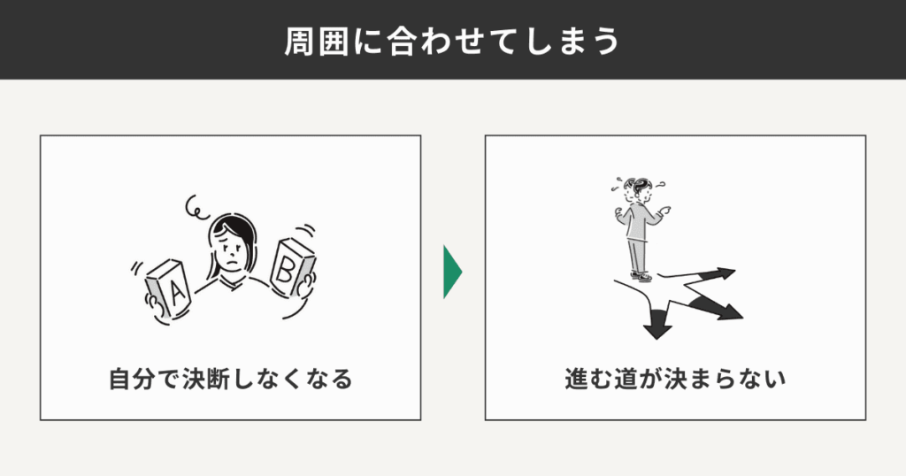 周囲に合わせてしまう